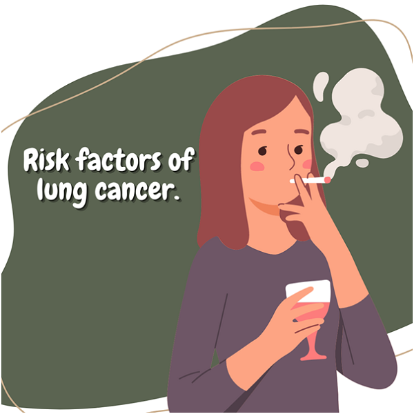 Lung Cancer | Risk Factors, Types and Stages
