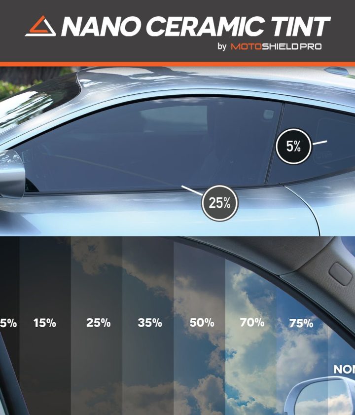 Exploring Ceramic Tint Costs: How Much Are Ceramic Tints?