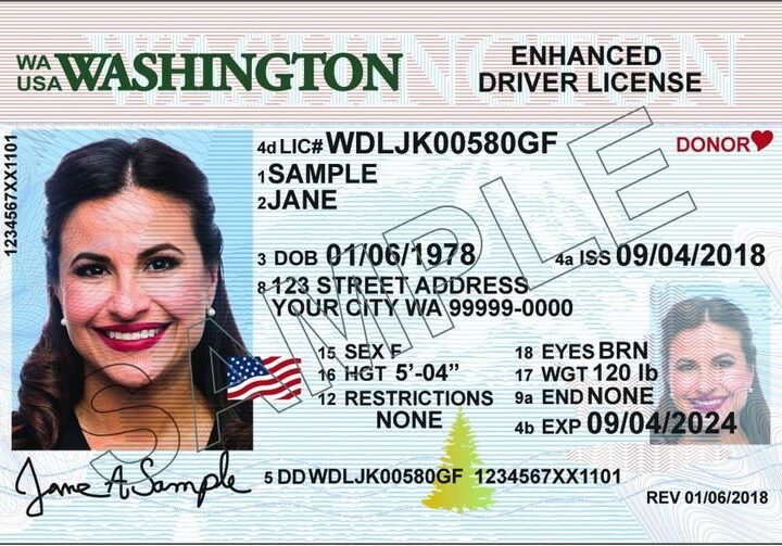 Ultimate Guide: How To Get A Guard Card In Washington State