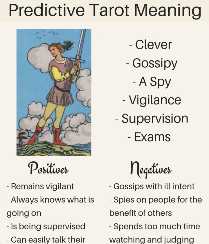 Unlocking The Page Of Swords: How Someone Sees You